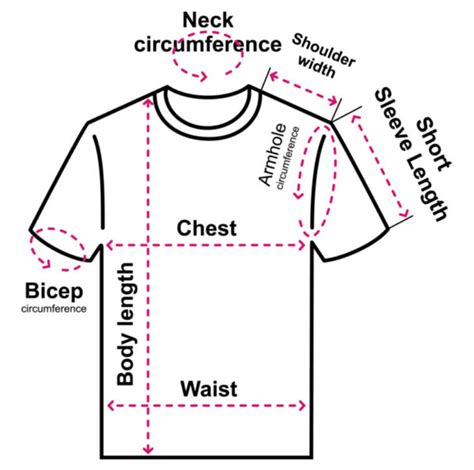 measure for t-shirt thickness|what is the thinnest fabric.